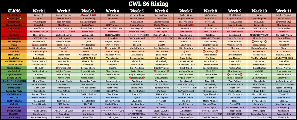 Season 6 hype 👊🏼💪🏼