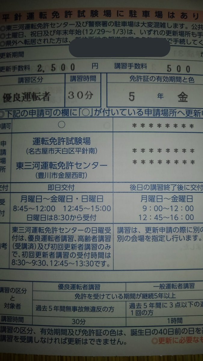 運転免許証更新