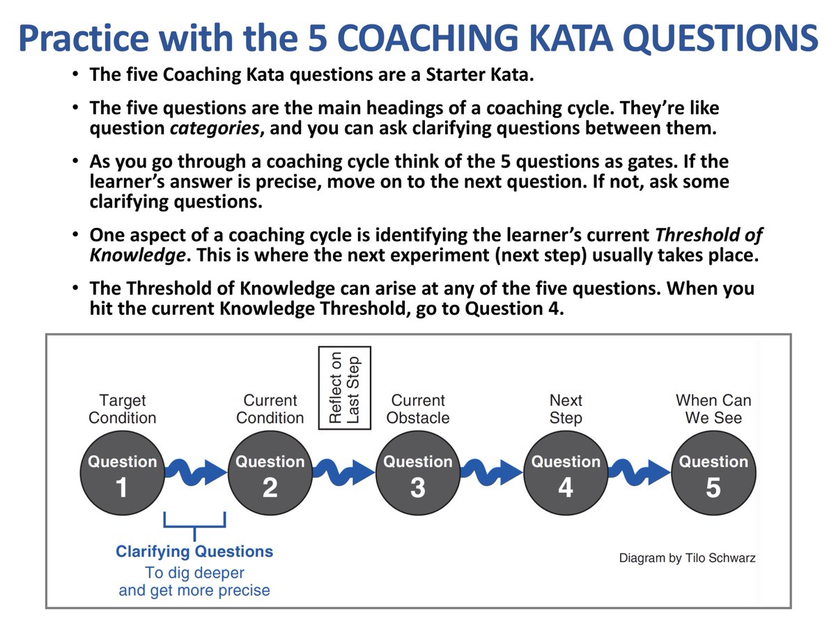 RealMikeRother's tweet image. A few quick tips for the Five Coaching Kata Questions, from @tilo_schwarz and me.