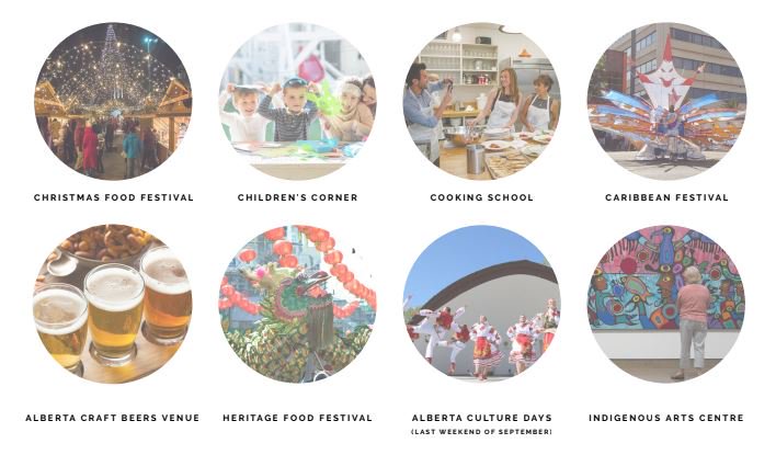 We can confirm that after searching for nearly 10 years, City Market Downtown has found a suitable new, permanent year-round location (including an outdoor street space in the summer months). Find out more here: city-market.ca/wp/blog/ #yegdt #relocation #yegmarkets #yeg