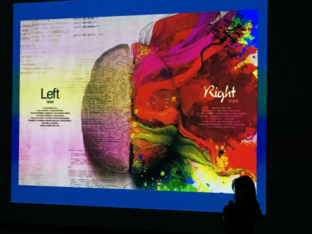 SLTLoulou's tweet photo. Well that was quite #MySLTDay
π§ #SwallowAware19
β¨οΈ CCG Ax report completed
π² Social media tips CPD session done #hashtags
π Double rainbow enjoyed
π§ #Brainbuddy evening lecture hearing patient journeys #everydayaschoolday
π #happy #slpeep #lovemyjob #sleepnowplease π https://t.co/9K9V37cjJz