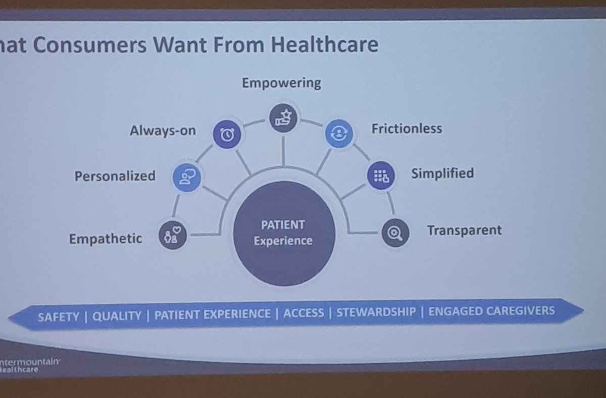 NVackerberg's tweet photo. What consumers want from Healthcare,Intermountain #ATP4 @qulturum https://t.co/rCYvBsu7SF