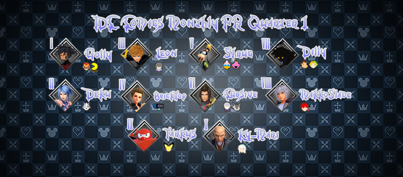 Here's the PR I made for @JadenLeon01's monthly tournament. It was a lot of fun to work on this project! Congrats to those who made the PR this quarter!