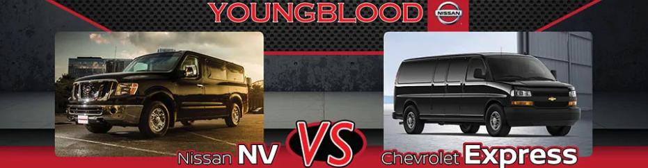 Click here: bit.ly/2EXKRK5 to see how these two commercial models rank against each other! 😎