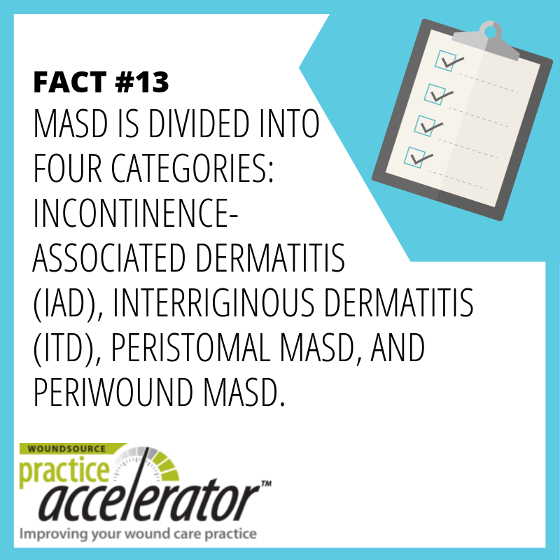 WoundSource's tweet photo. Fact-A-Day | Fact #13
https://t.co/7V5aIsiLoE #WoundSourcePractice Accelerator #SkinManagement https://t.co/uduRkjdNcs