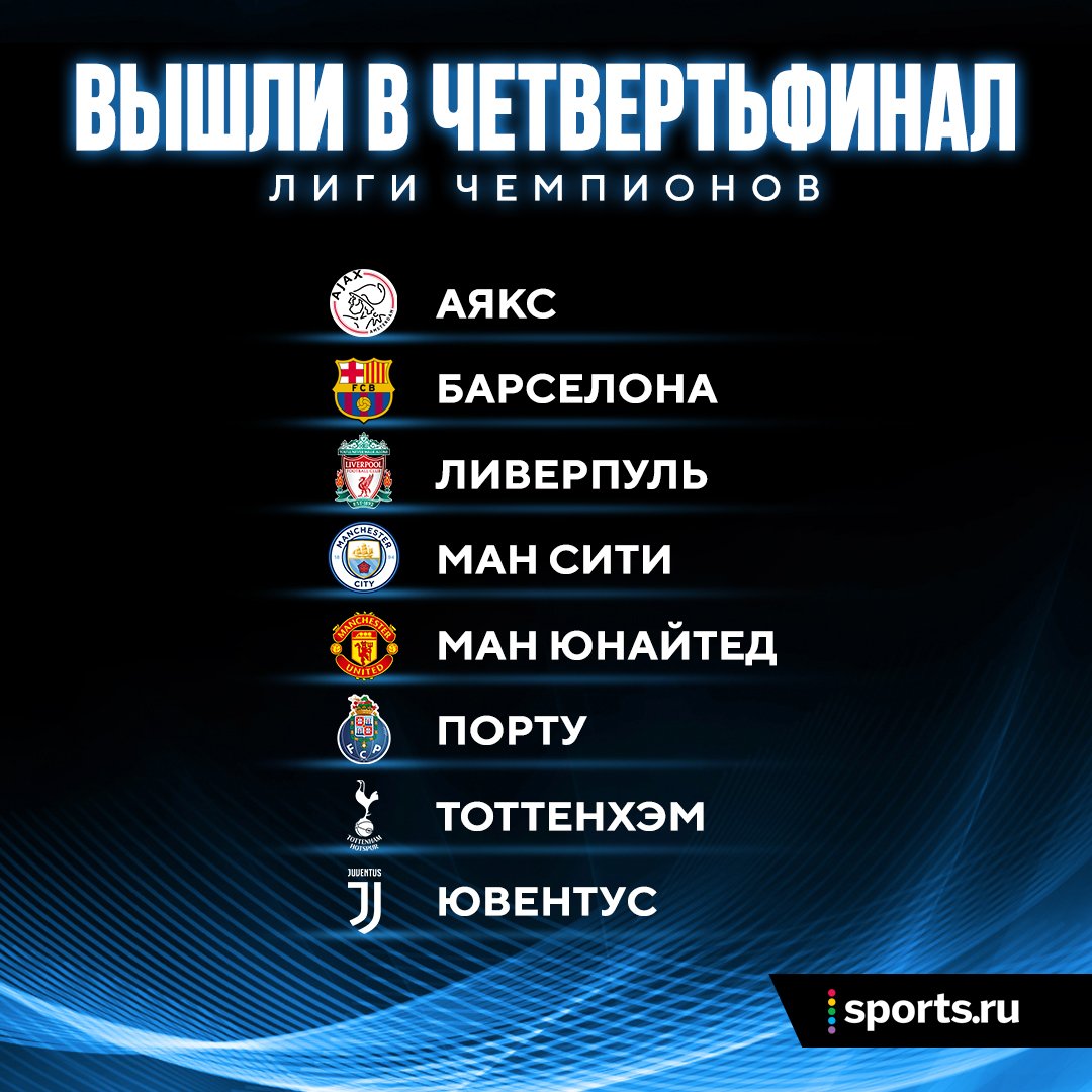1/2 финала. Финалы лиги чемпионов по годам с 2010. Последние финалы лч. Чемпионов 1 екатеринбург. Чемпионы лиги чемпионов по годам таблица.