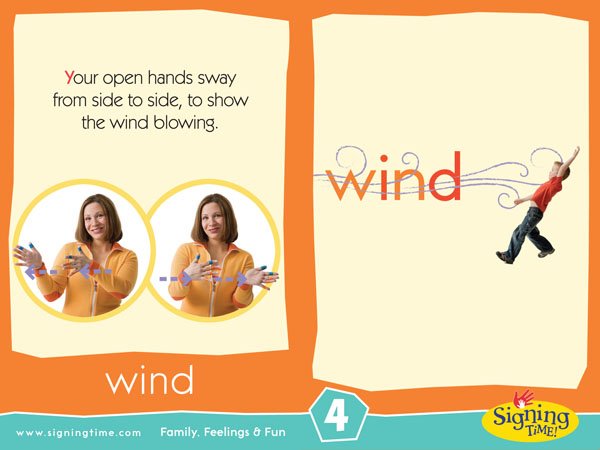 SignWithC's tweet image. Today started with rain and intense wind. Now, it is sunny, calm, and warm in northern Texas. What is the weather where you are?