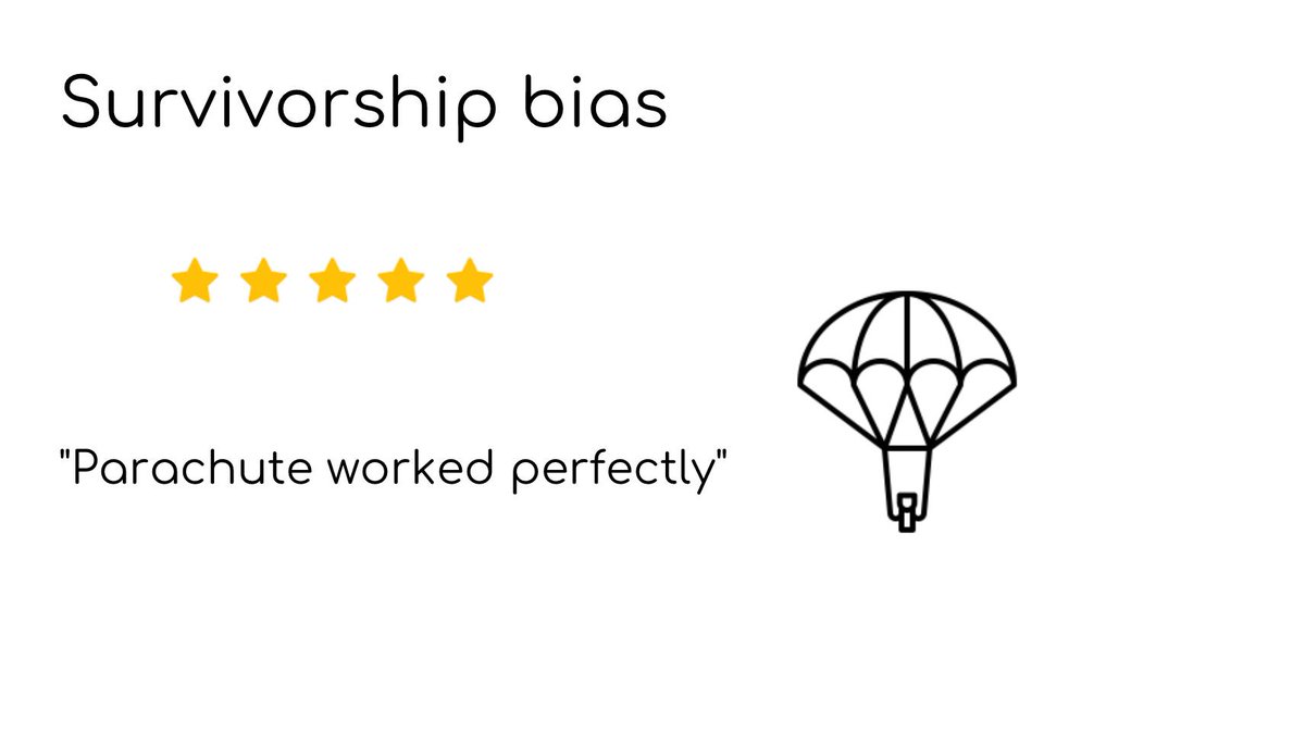 Thanks to everyone who came along to my talk at <a href="/phphants/">PHP Hampshire</a> on intuition and biases in software development. Great to meet so many people and have an audience not afraid to participate!