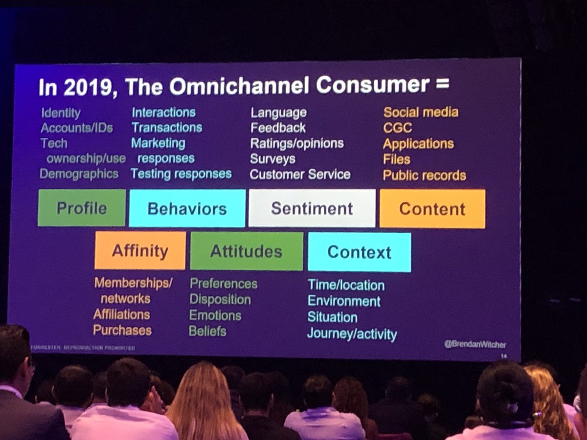 TimoStaedtke's tweet photo. Training Day 1- poniéndonos al día a nivel internacional... #RetailPeru 
Mañana más sobre el futuro del retail, reinventarnos y el propósito de las marcas. 

https://t.co/2tzxpt5bwm
@SeminariumPeru https://t.co/w0aZeE8t4w