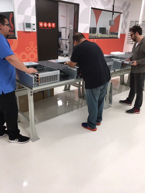 Advanced HPC tweet media