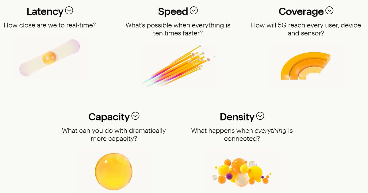 0xpost's tweet photo. The Ultimate #5GExplainer from @sprint
#5G, the next big #leap in #mobile #networks, is a huge opportunity for the businesses that understand its potential early—and #movefirst—to #change the way you #work, #collaborate, #innovate and serve #customers.
https://t.co/H5VLaDWT9V https://t.co/HRzDG6o5yW