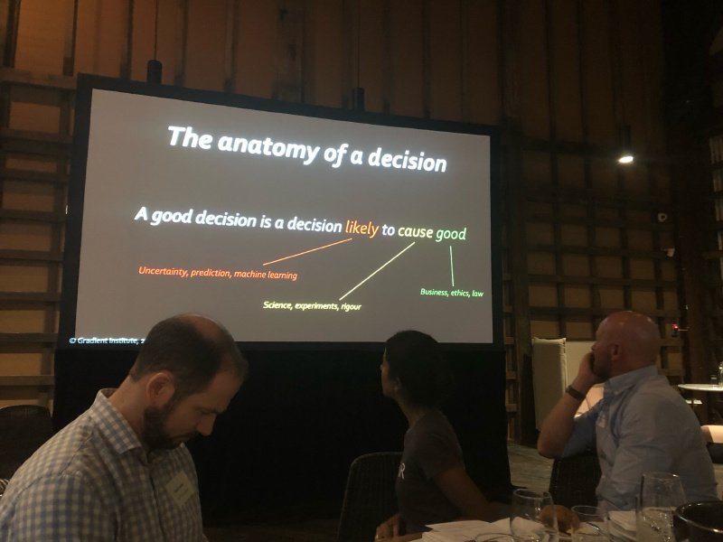 IAG (@iagaust) on Twitter photo .<a href="/GradientInst/">Gradient Institute</a> chief scientist <a href="/tiberiocaetano/">Tiberio Caetano</a> shared the importact of ethical AI in decision making today and in the future. Thanks for having us <a href="/innovationbay/">innovationbay</a> .<a href="/GradientInst/">Gradient Institute</a> chief scientist <a href="/tiberiocaetano/">Tiberio Caetano</a> shared the importact of ethical AI in decision making today and in the future. Thanks for having us <a href="/innovationbay/">innovationbay</a>