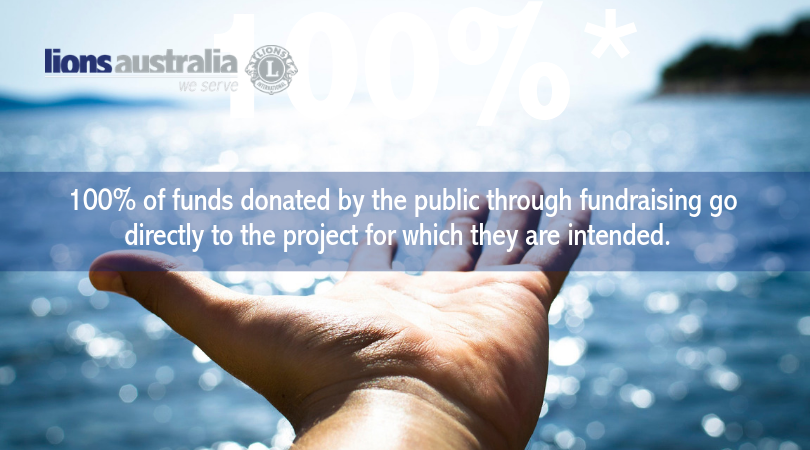 LionsAustralia's tweet photo. Hints on choosing a charity or not-for-profit to support. Spoiler: 100% of all funds donated to @LionsAustralia through fundraising go directly to the project for which they are intended. https://t.co/XD6moGIVT8 https://t.co/zPIDzw6P43