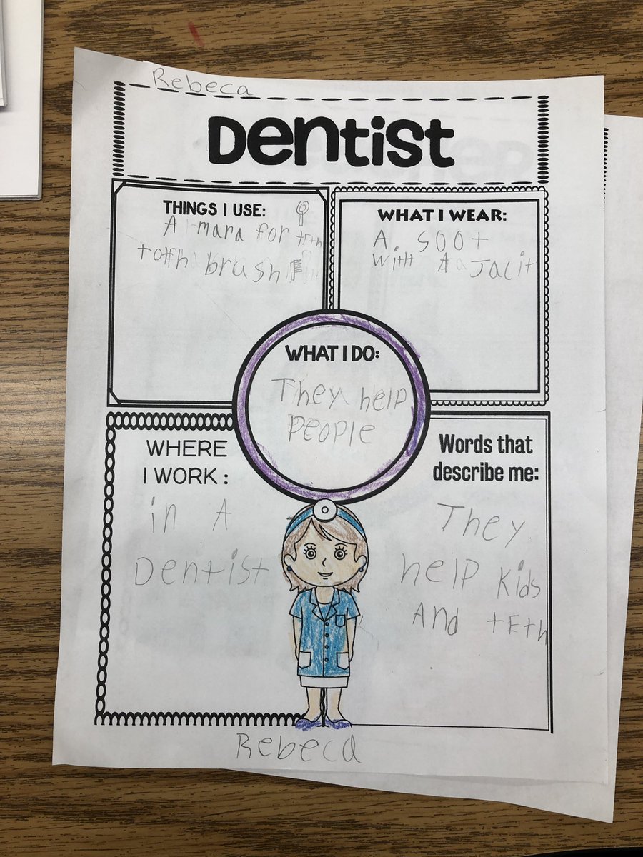 We have been discussing our community in social studies this week. Here are some of our community helpers!