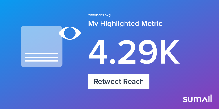My week on Twitter 🎉: 4 Mentions, 19 Likes, 4 Retweets, 4.29K Retweet Reach, 4 Replies. See yours with sumall.com/performancetwe…