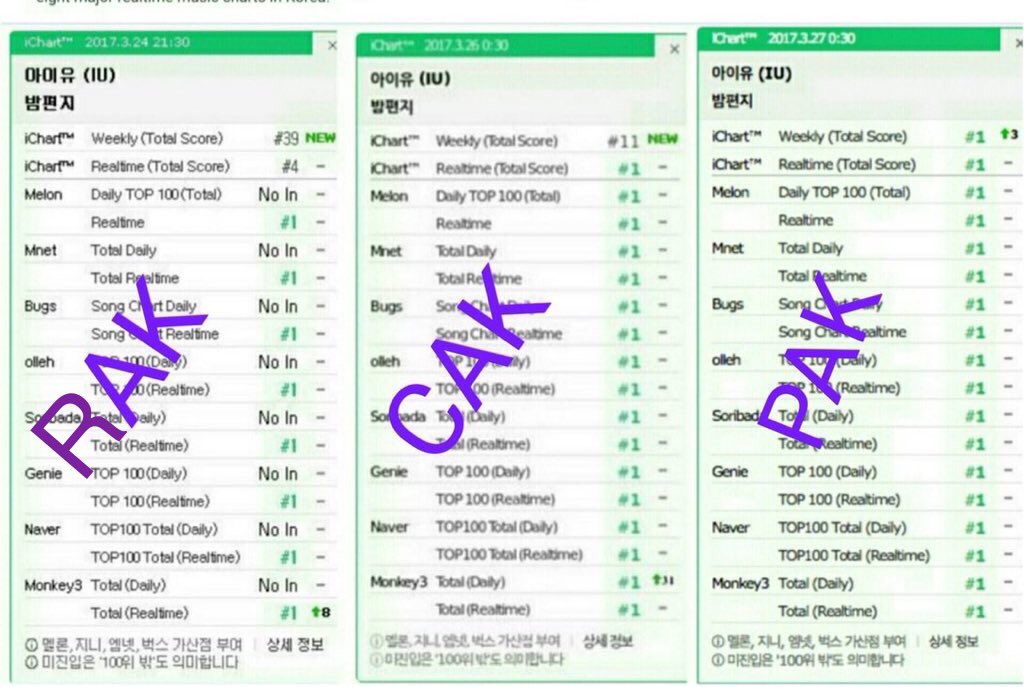 Monkey3 Real Time Chart