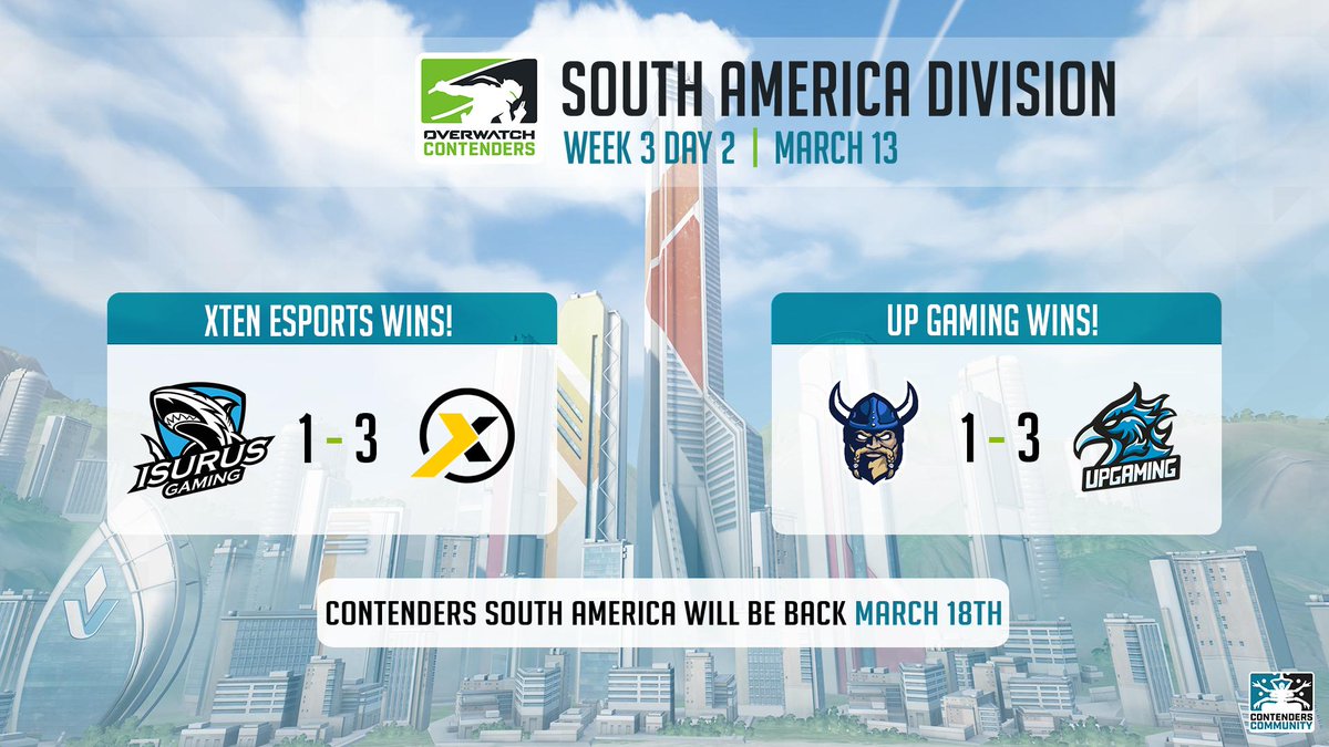 Today's SA Results: Isurus 1-3 XTEN, FURY 1-3 UP Gaming.