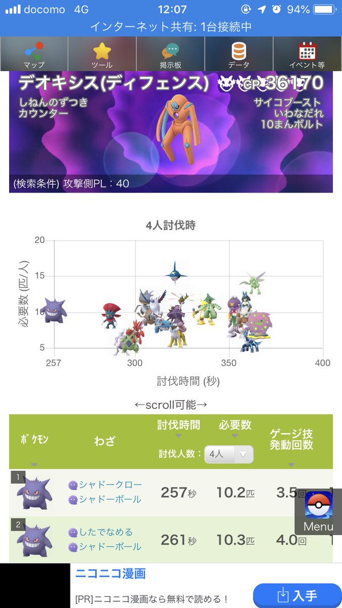 討伐人数 デオキシスディフェンスフォルム ゲンガーは何体必要 みんなのポケgo みんポケ