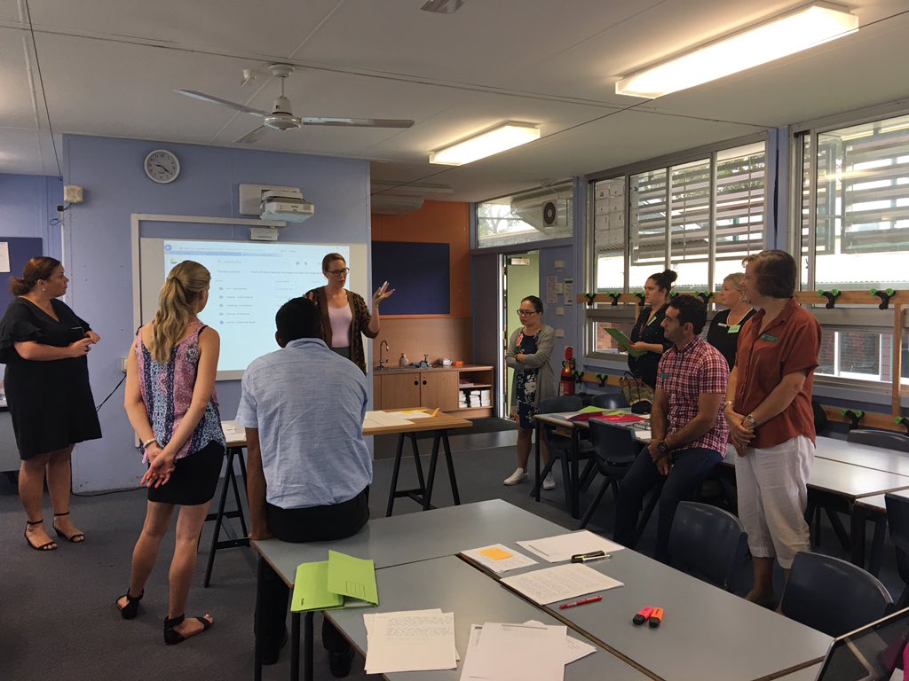 Community of schools learning from each other.