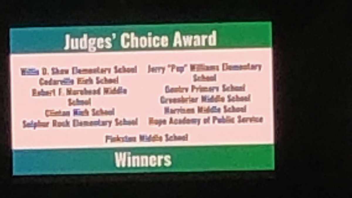 Pinkston Middle School East tweet media