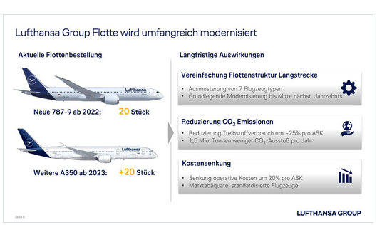 Andreas Spaeth Ar Twitter Seven Long Haul Types Will Be Retired Lufthansa Group In The Coming Years Airbus A330 0 A340 600 And A340 300 Also Swiss Boeing 747 400 Austrian Boeing 767 300 And 777 0 Lufthansa Cargo Md 11