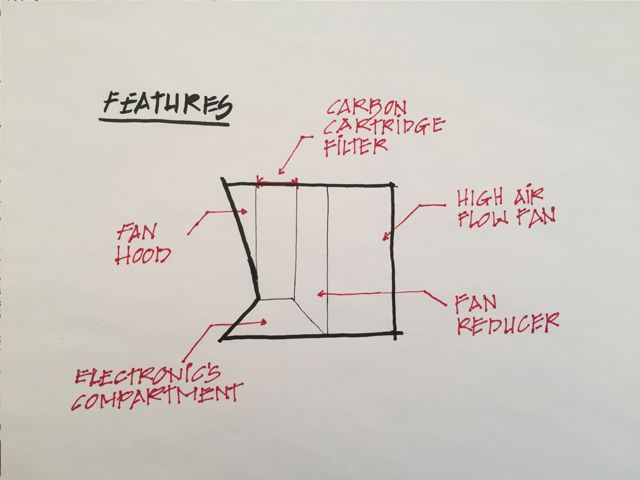 programarfacilc's tweet image. Un grandísimo proyecto #Maker para tener todos en nuestros talleres. El humo de soldadura no tiene que ser bueno para los pulmones. En este #Instructable fabrican un extractor minimalista hecho con #impresora3D y #electrónica Resultado #awesome 😄 🙌 buff.ly/2Tzc93C