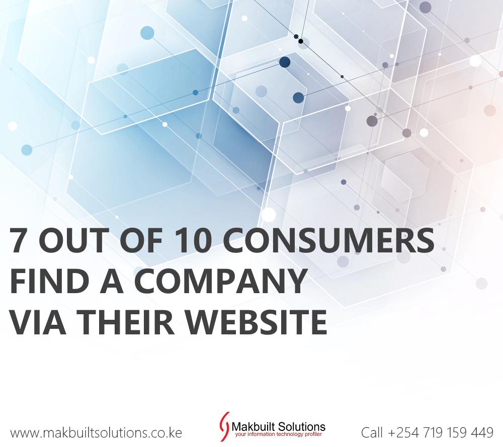 makbuilt's tweet photo. Do you have a professional website? 
Reach us and get a professional website!

#ThursdayThoughts #OnePlanetSummit #
Call, text or Whatsapp 0719159449 https://t.co/uFgEfN4tPv