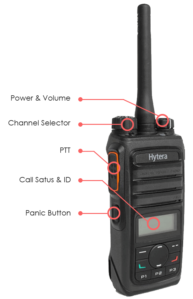 The Shop Safe Van is parked outside MacDonalds Penge High Street today for the launch of the Shop Safe scheme in Penge.  Pop in and see them to find out more.  Take a look at our website for further details. ow.ly/tLua30nZPLu #ShopSafe @MPSPengeCator