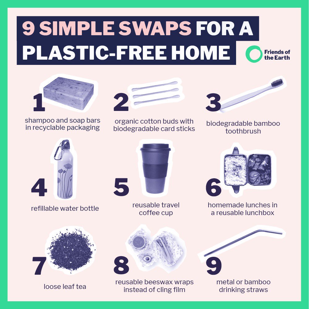 LimitPlastic's tweet photo. It is not so hard to get rid of plastic in your home, as you think of it
#PlasticPollution #PlasticPollutes #StopChokingOcean #OneSimpleStepforSustainable https://t.co/5rzkR6e5rI