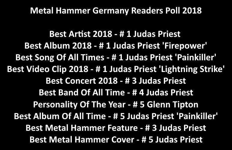 Judas Priest on Twitter: "Metal Hammer Germany Readers Poll Best Artist 2018 - # 1 Judas Priest Best Album 2018 - # 1 Judas Priest 'Firepower' Best Song Of All Times - #