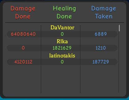 DaVantor's tweet image. Our three noble warriors have ascended