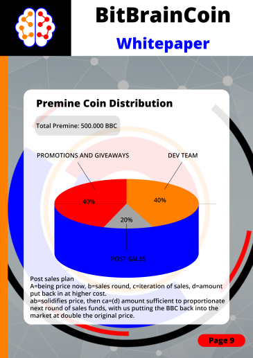 BitbrainO's tweet image. Here is some of the information on one of our products on the upcoming Technology Trading Platform™:

Item: Nvidia Titan RTX

Titan Rtx Price: 20000 BBC

USD Cost of TITAN RTX: ~2500 USD

Implied price of coin from these sales: 12.5 cents per BBC

Presale Distribution: