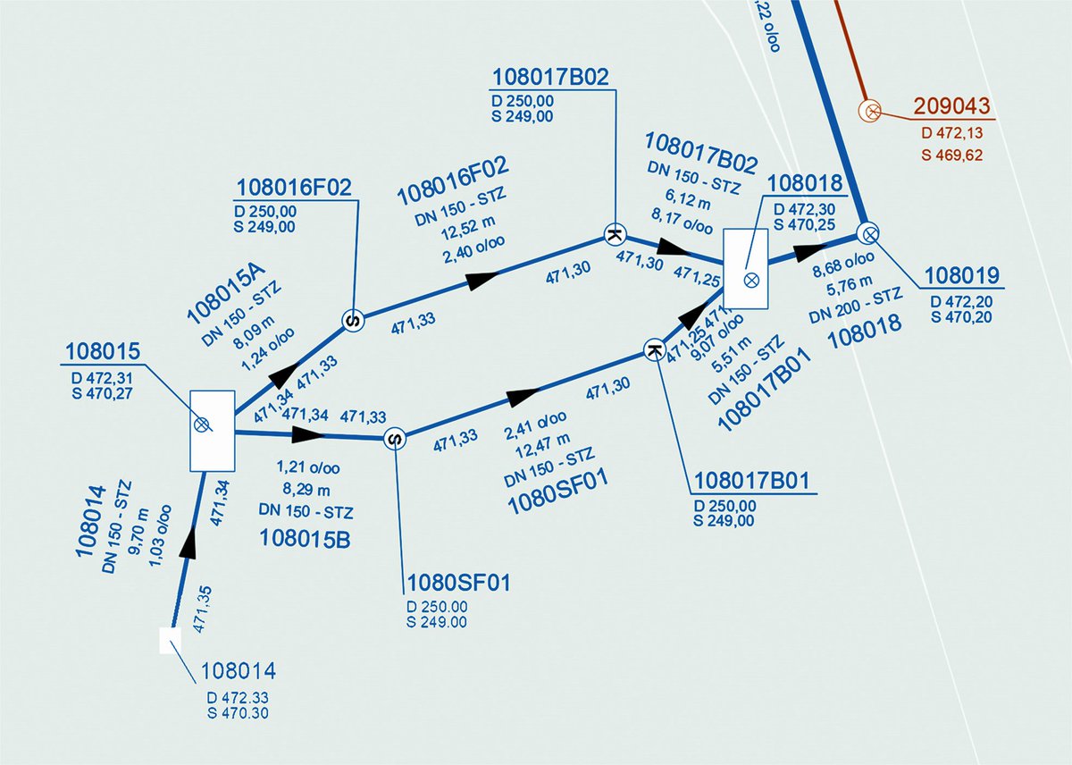 #BARTHAUER veröffentlicht die neueste Version des #ISYBAU-Standards. Mit XML-2017 ist nun erstmalig der Transfer von Text- und Symbolplatzierungen möglich. Mehr dazu: bit.ly/2UGSQSF