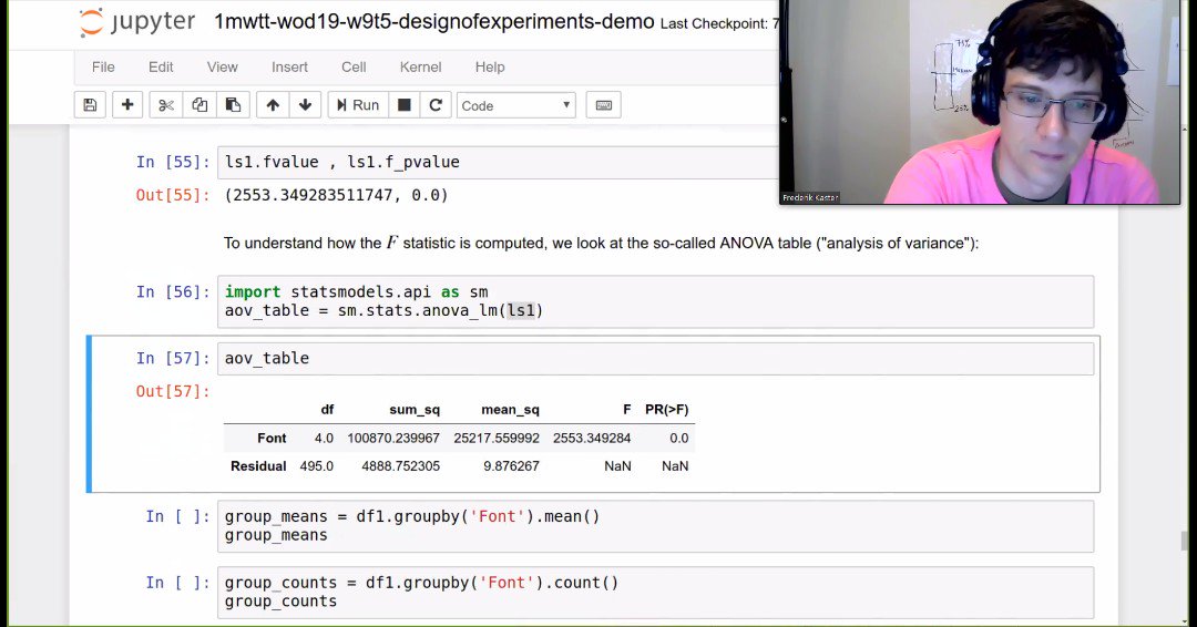 Always wanted to understand F-statistics, but never really got into that deep? We've got you covered! Using ANOVA table. #WinterOfData Design of Experiments.
Each week is a separate course so you can join any time!
ow.ly/7u9D50n4OMR
#womenintech #datascience #statistics