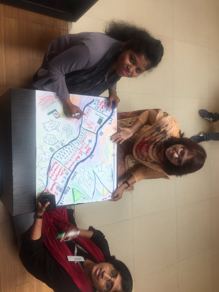 marivicmall's tweet photo. #psychosocialsupport  Local Bangladeshi-led organization participants doing their rivers of life ⁦@_CSVR⁩ https://t.co/9QmWygTXO3