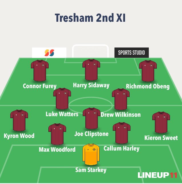 A good win for our 2nd XI yesterday vs <a href="/MoultonSports/">Moulton Sports Facilities</a> 2nd XI in the <a href="/ECFA12/">English Colleges FA</a> East Midlands Championship. Some really pleasing performances and some great goals on display form our boys! #TeamTresham