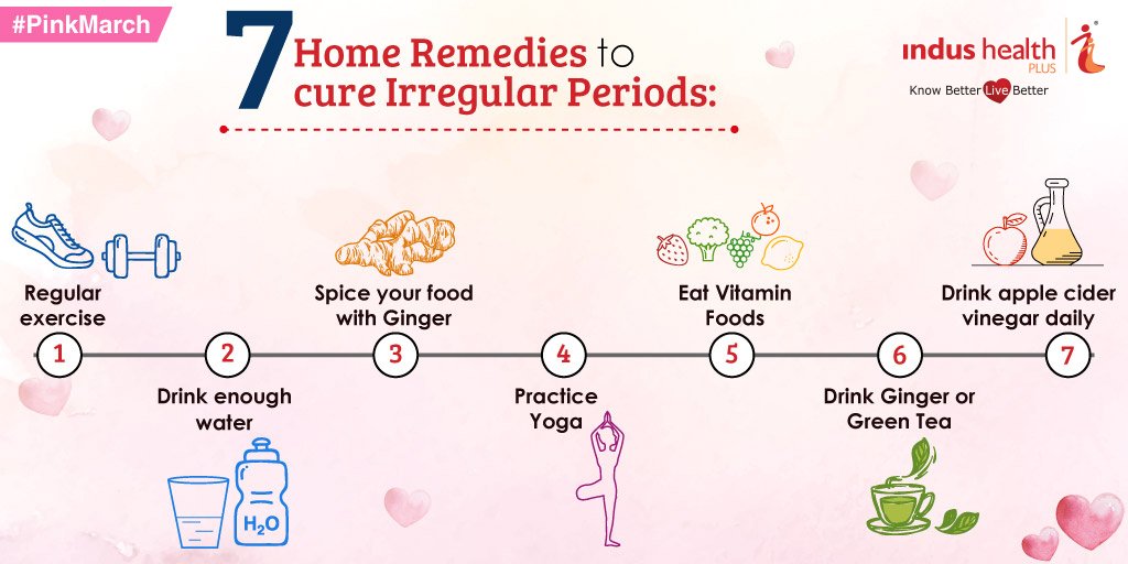 Follow these home Remedies to cure Irregular Periods. 
Regular screening test will keep your health on Track 
bit.ly/2TNkQ9I
#menstrual #WomenHealth #HerHealthMatters