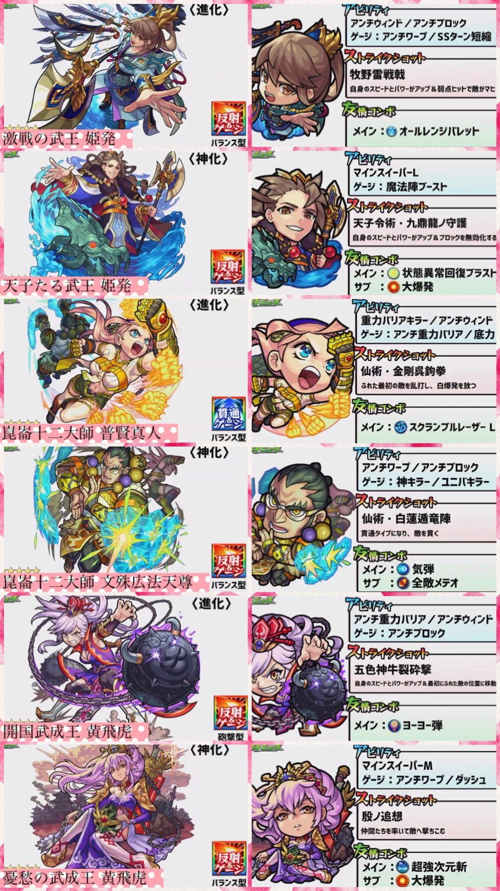 Ipon モンスト垢 Iponponpon Twitter