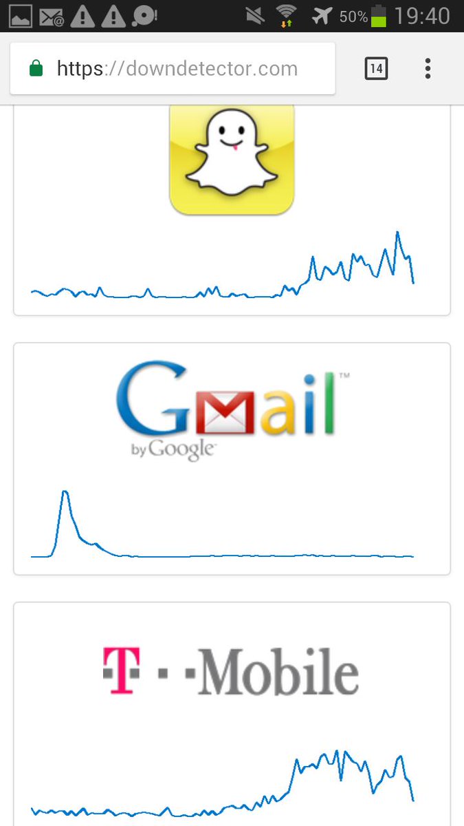 AnonProtestDDOS's tweet image. #DeleteGoogle #DeleteGmail #DeleteYoutube #DeleteFacebook #DeleteWhatsapp #DeleteInstagram #FacebookDown #WhatsappDown #InstagramDown #GmailDown #GoogleDown #YoutubeDown