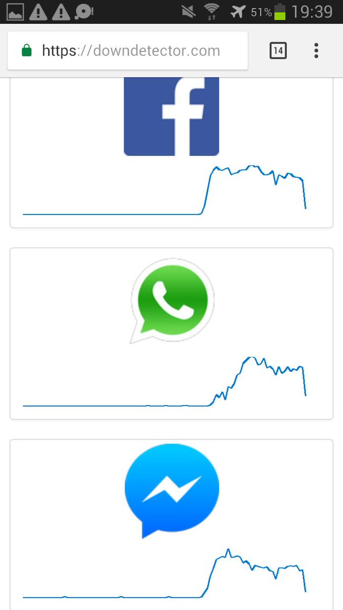 AnonProtestDDOS's tweet image. #DeleteGoogle #DeleteGmail #DeleteYoutube #DeleteFacebook #DeleteWhatsapp #DeleteInstagram #FacebookDown #WhatsappDown #InstagramDown #GmailDown #GoogleDown #YoutubeDown