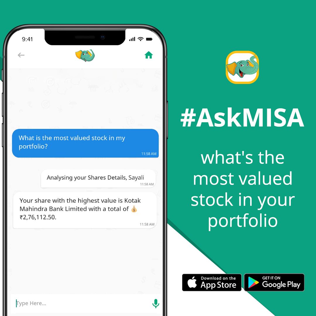MintZipIN's tweet photo. What's the most valued stock in your portfolio? #AskMISA, your 24x7 Financial Expert here: https://t.co/YynsNd6hDO https://t.co/PAOCmrIoPy