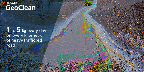 TencateGeoclean's tweet photo. [#Constat] Big amounts of #hydrocarbons are released every day over trafficked surfaces: from 1 to 5 kg every day on every kilometre of heavy trafficked road. #pollution https://t.co/Z9lFTwXUCw