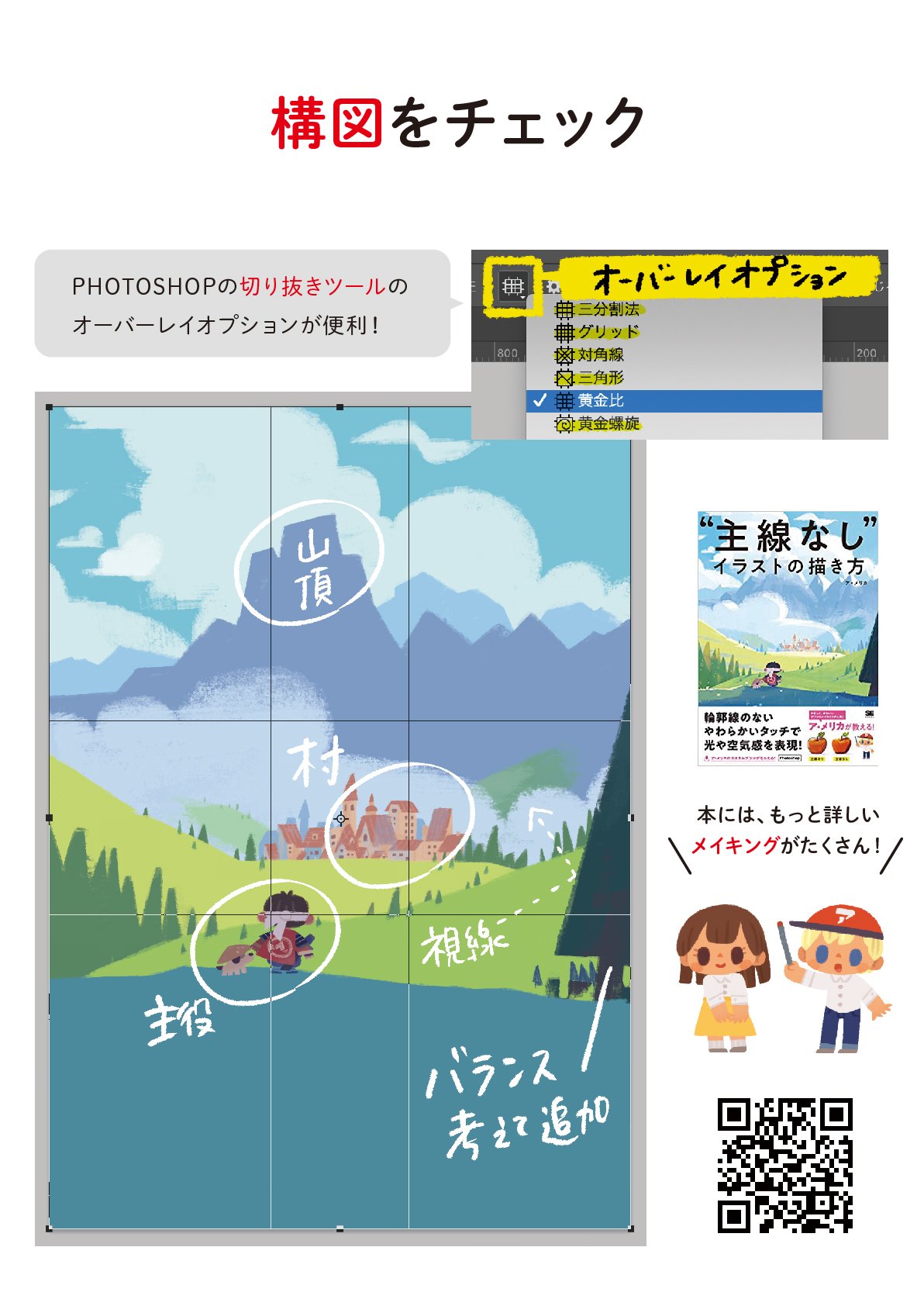 ア メリカ 主線なしイラストの描き方 の本の表紙イラストメイキングです T Co Wml2xdb0k5 Twitter