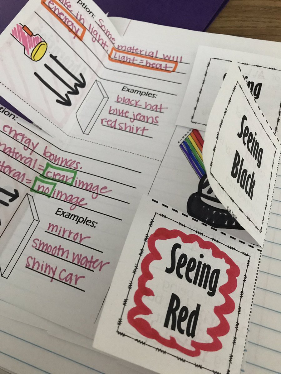 Propst4Learning's tweet image. Foldable note pages for the win. #lightunit #absorb #reflect @ScienceHenrico