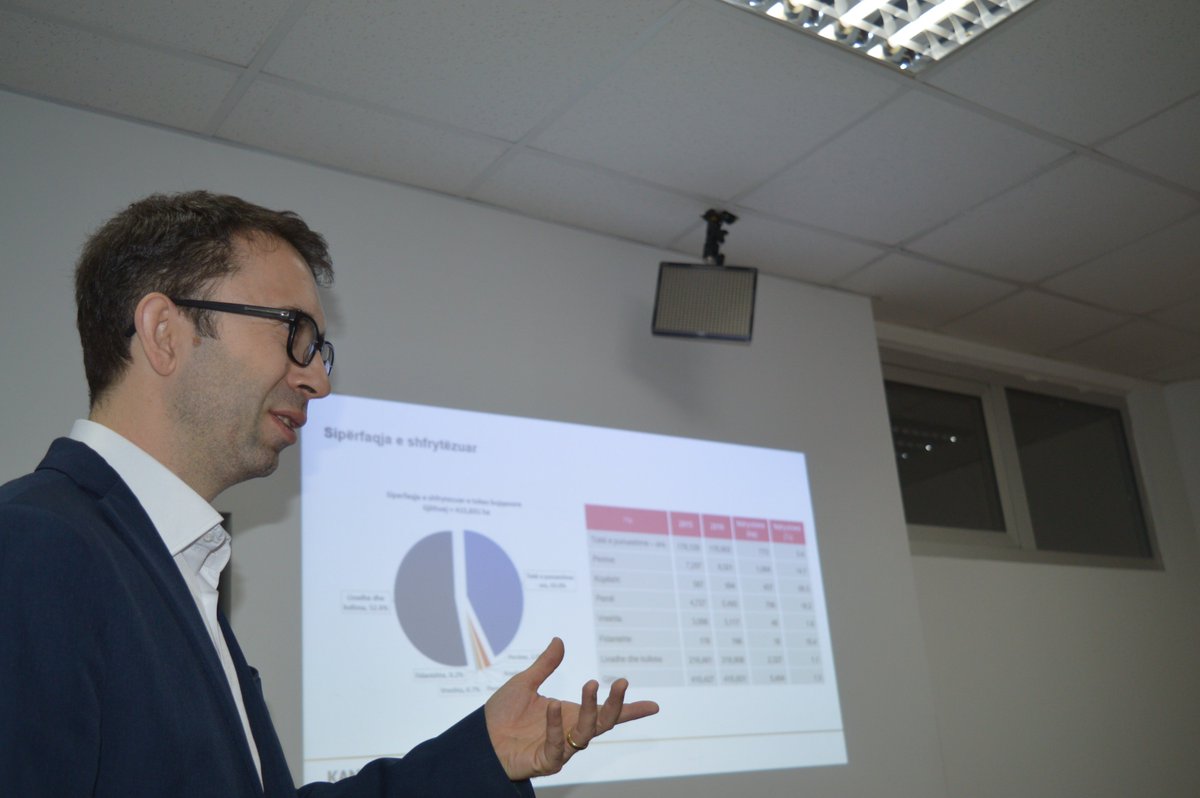 Using #data to feed the next strategic moves in #agriculture in #Kosovo
bit.ly/2CmuNRw