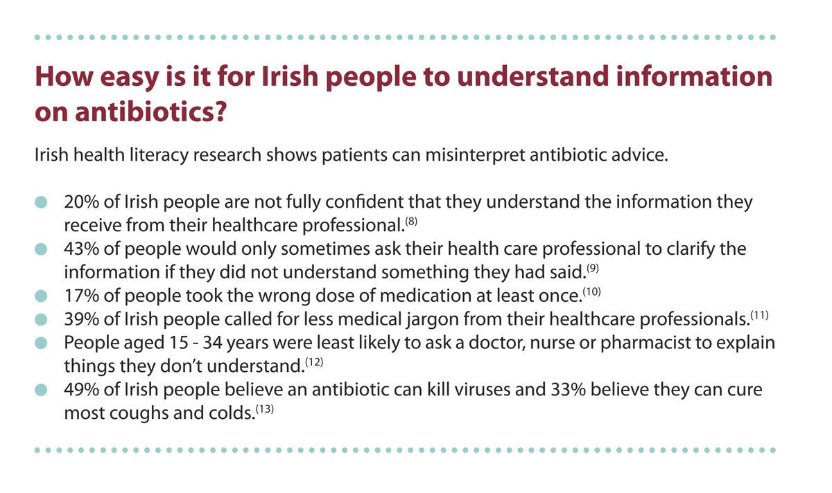 HSELive's tweet photo. HSE and Southdoc improve antibiotic prescribing by providing GP and patient resources in plain English. Poster presentation in Dublin today  @HL_Europe_net @GPKerry @DrNuala @nalaireland @HealthyIreland @roisinQI #healthliteracy #4EHLC https://t.co/D71hU8JsTt