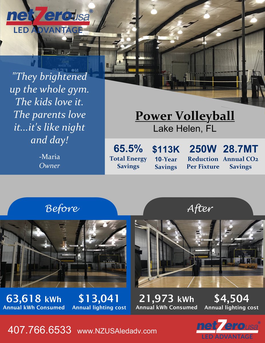 Netzero USA, LED Advantage tweet media