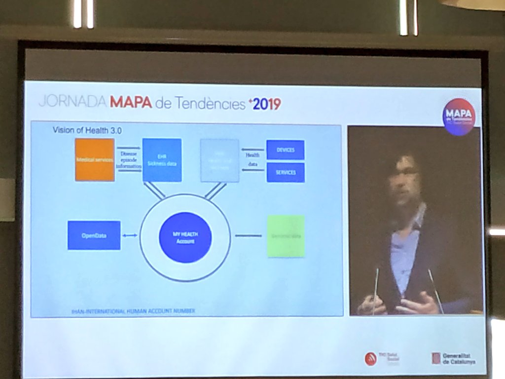 A la Jornada #MAPATICSS, escoltant l'experiència d'Estònia cap a la digitalització de la salut x @madistiik. 
La tendència és posar al pacient al centre i -ojo- la #protecciodades 👁️ GDPR 2.0

#HumanCentricData