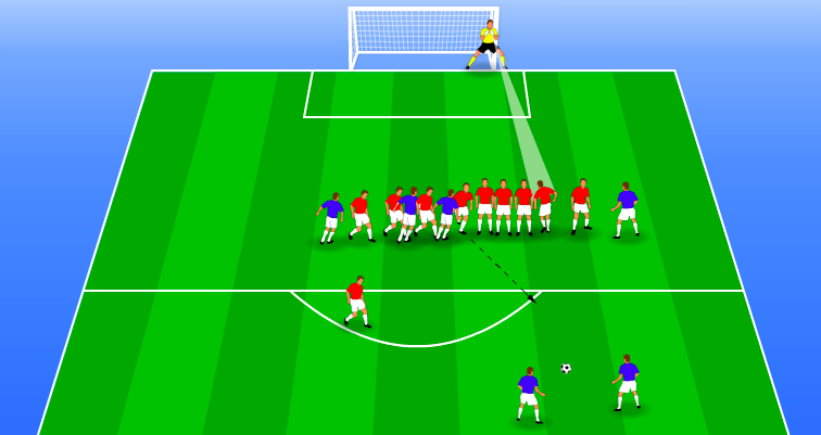 KeepableNL's tweet image. Je kunt natuurlijk zelf een vrije trap van de tegenstander uit de kruising zweven, maar je medespelers kunnen je behoorlijk helpen een doelpunt te voorkomen.
Keepable selecteerde 10 afspraken die je voor de wedstrijd met ze kunt maken.