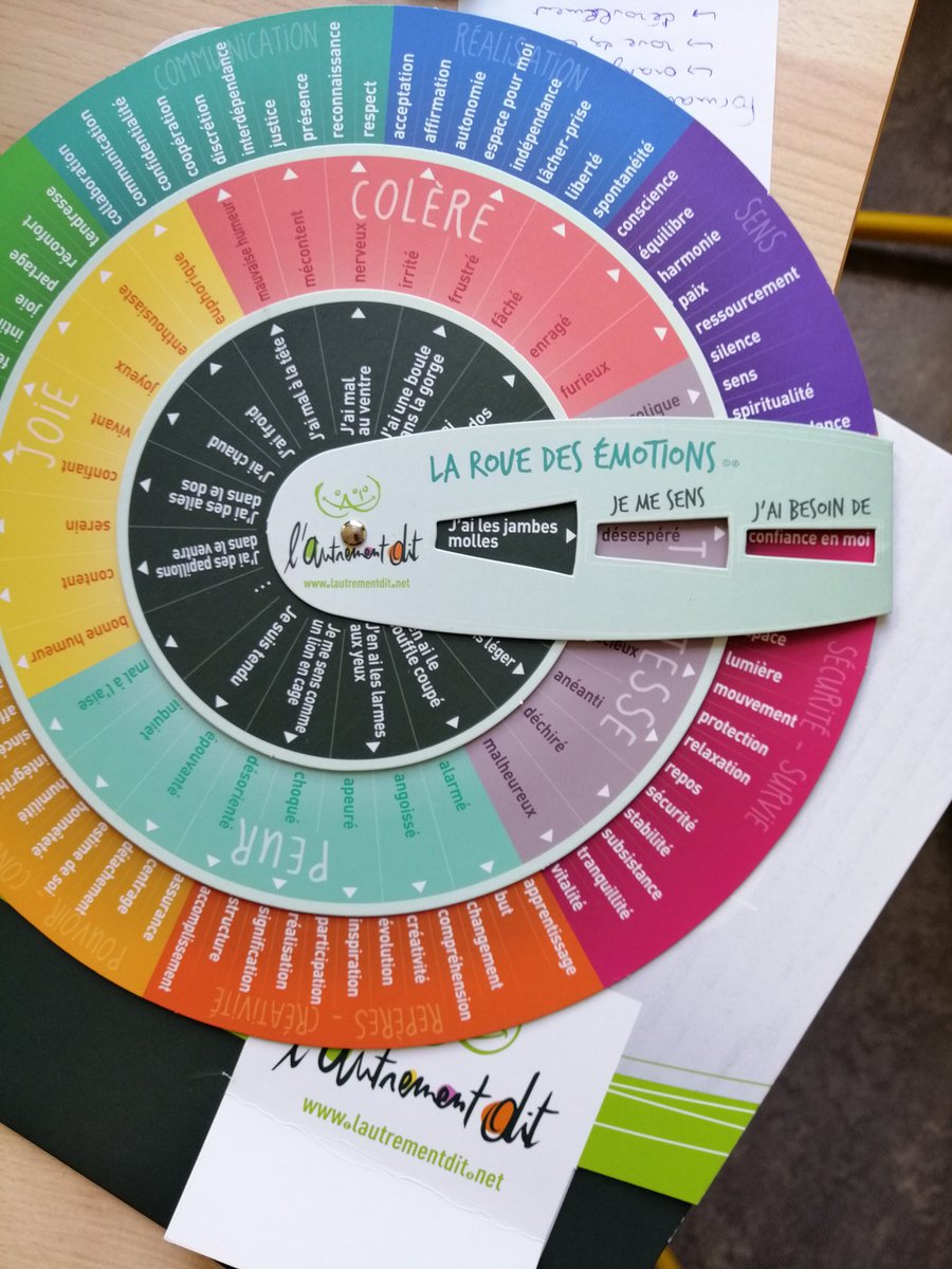 ConnacSylvain's tweet photo. Un artefact sous forme de roue pour aider les élèves à réaliser une médiation avec des pairs, utilisée au collège Bellevue d'Albi #CNV https://t.co/srk49qg5VY